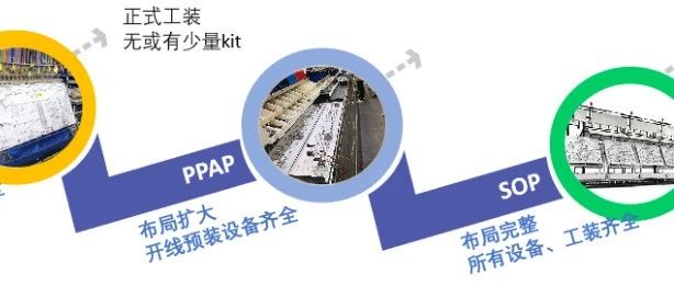 【線束】工程機(jī)械電氣系統(tǒng)·線束布置與裝配要點分析（上）