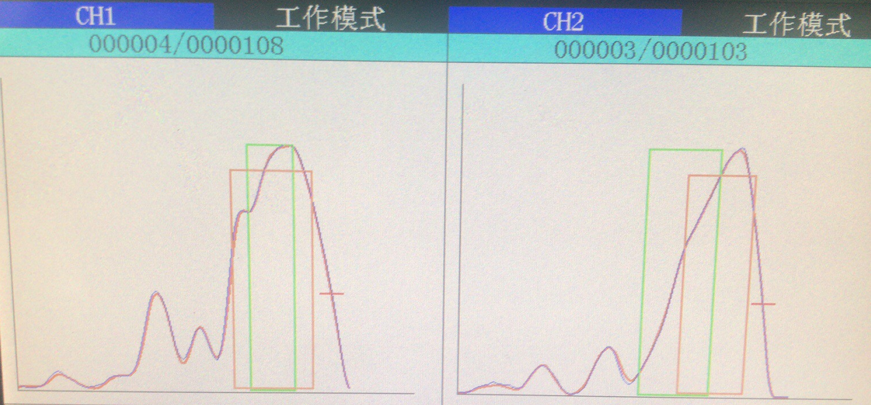 線束生產(chǎn)，設(shè)計智能化數(shù)字化淺讀