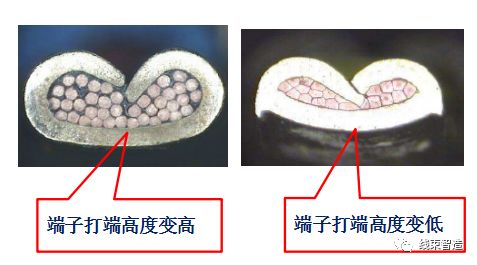 端子壓著不良的解決方法？