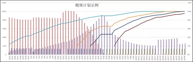 電機(jī)行業(yè)的發(fā)展為接線端子市場(chǎng)營(yíng)銷帶來(lái)福音