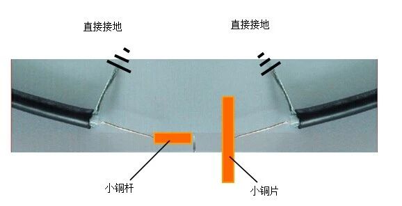 汽車線束流水線基本配置及常識(shí)