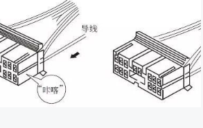 端子線束的組成結(jié)構(gòu)介紹！