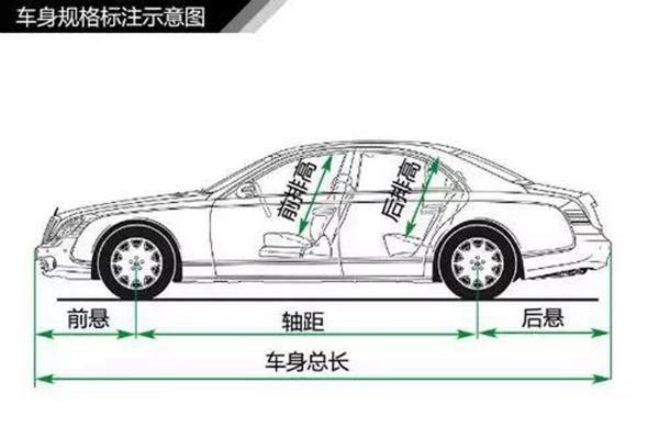 汽車線束中三維布局設(shè)計可靠性研究