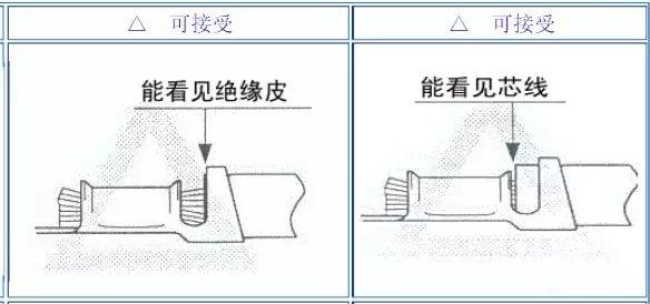 端子壓接標(biāo)準(zhǔn)圖示-5.jpg