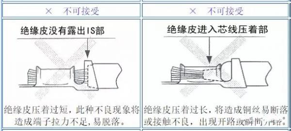 端子壓接標(biāo)準(zhǔn)圖示-6.jpg