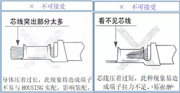 端子壓接標(biāo)準(zhǔn)圖示-7.jpg