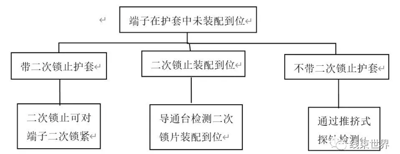 1621010235293235.png image.png