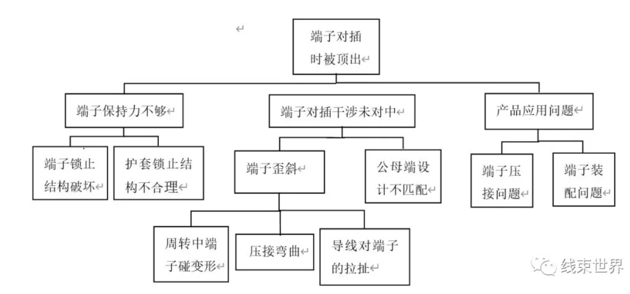 1621010336278484.png image.png