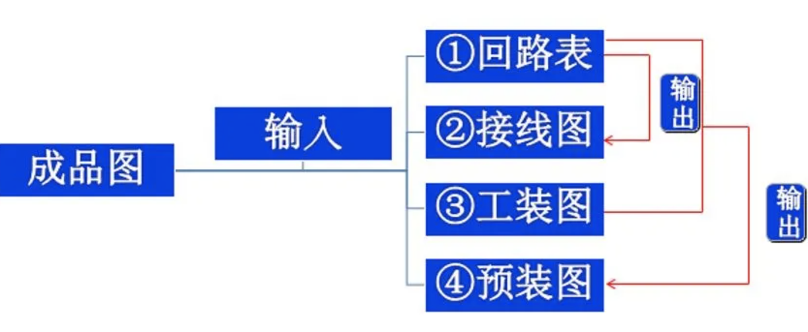 1623509336949777.png image.png