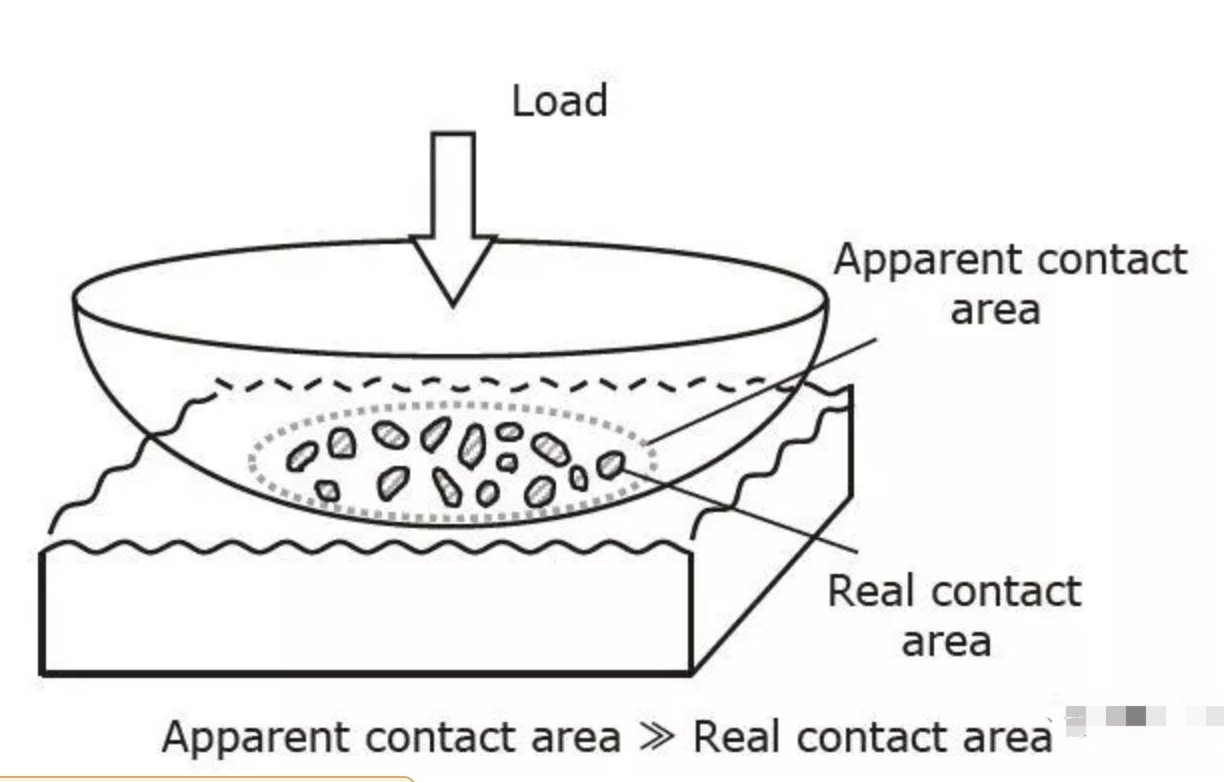1627052213857102.png image.png