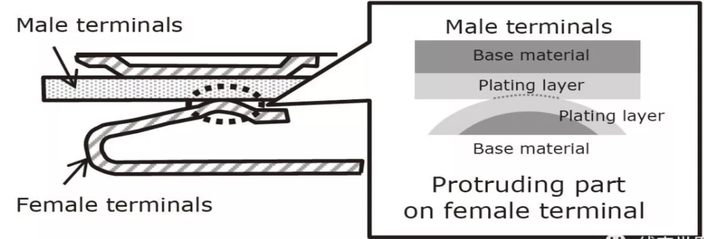 1627052377568608.png image.png